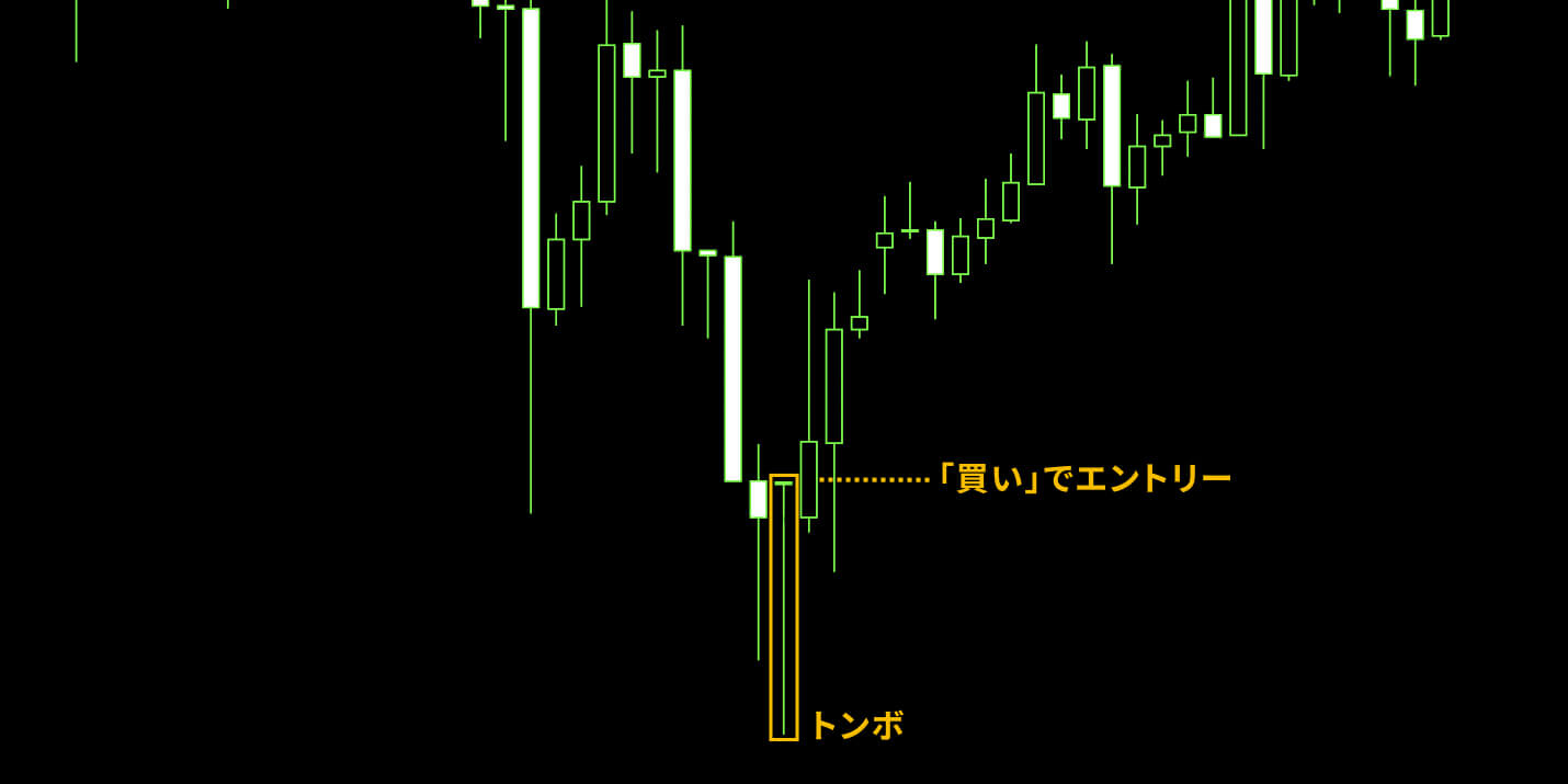 「トンボ・トウバ」の出現でエントリーするやり方