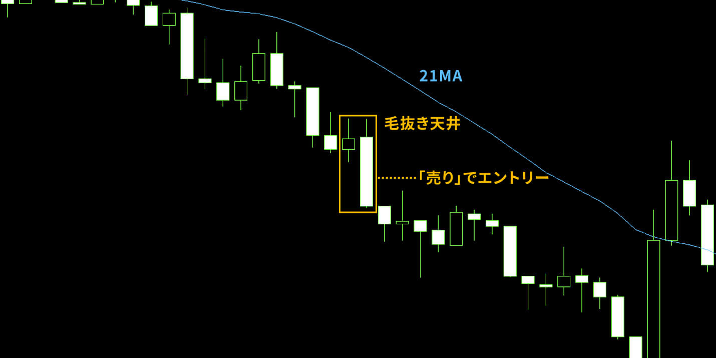 「毛抜き天井」の出現でエントリーするやり方